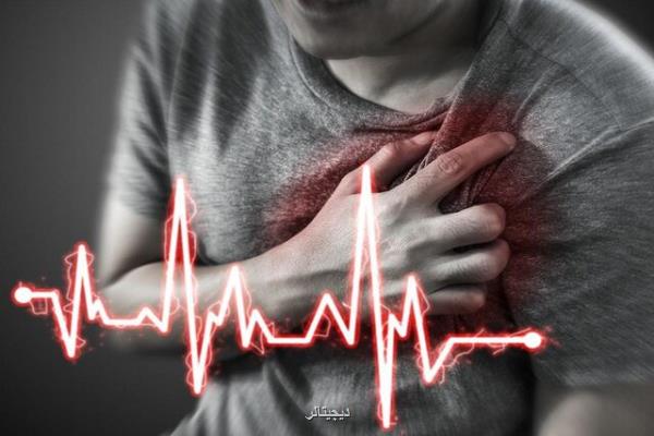پیشبینی میزان بقای بیماران قلبی با کمک هوش مصنوعی