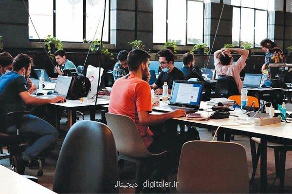 حمایت های ویژه پساجنگ از اقتصاد دیجیتال و دانش بنیان جدول تسهیلات
