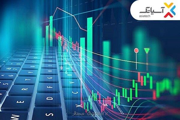 آسیاتک بر مدار صعود، درآمد 323 میلیارد تومانی در تیرماه