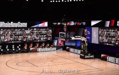 استقرار طرفداران مجازی در لیگ بسكتبال NBA